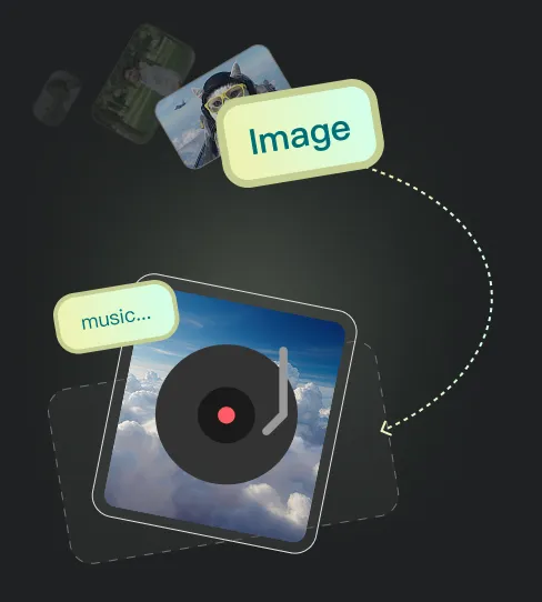 Key Features of Image to Music Generator